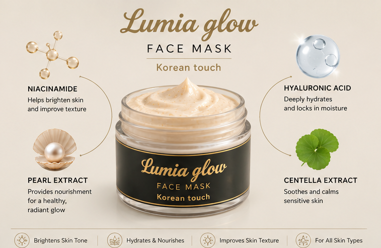 Lumia Glow Face Mask – Korean Beauty Secret\ Reveal Your Natural Glow