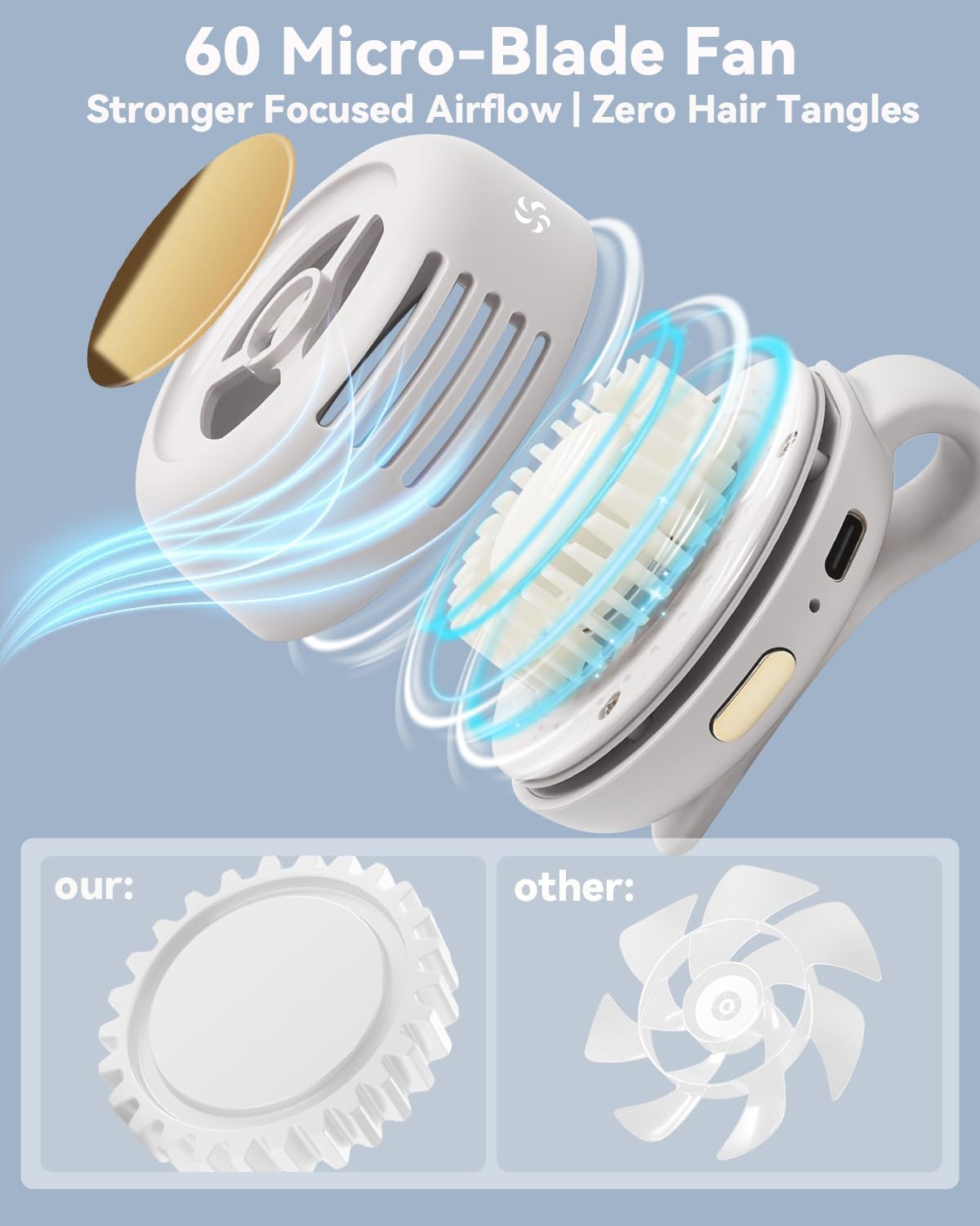 Mini Clip Fan