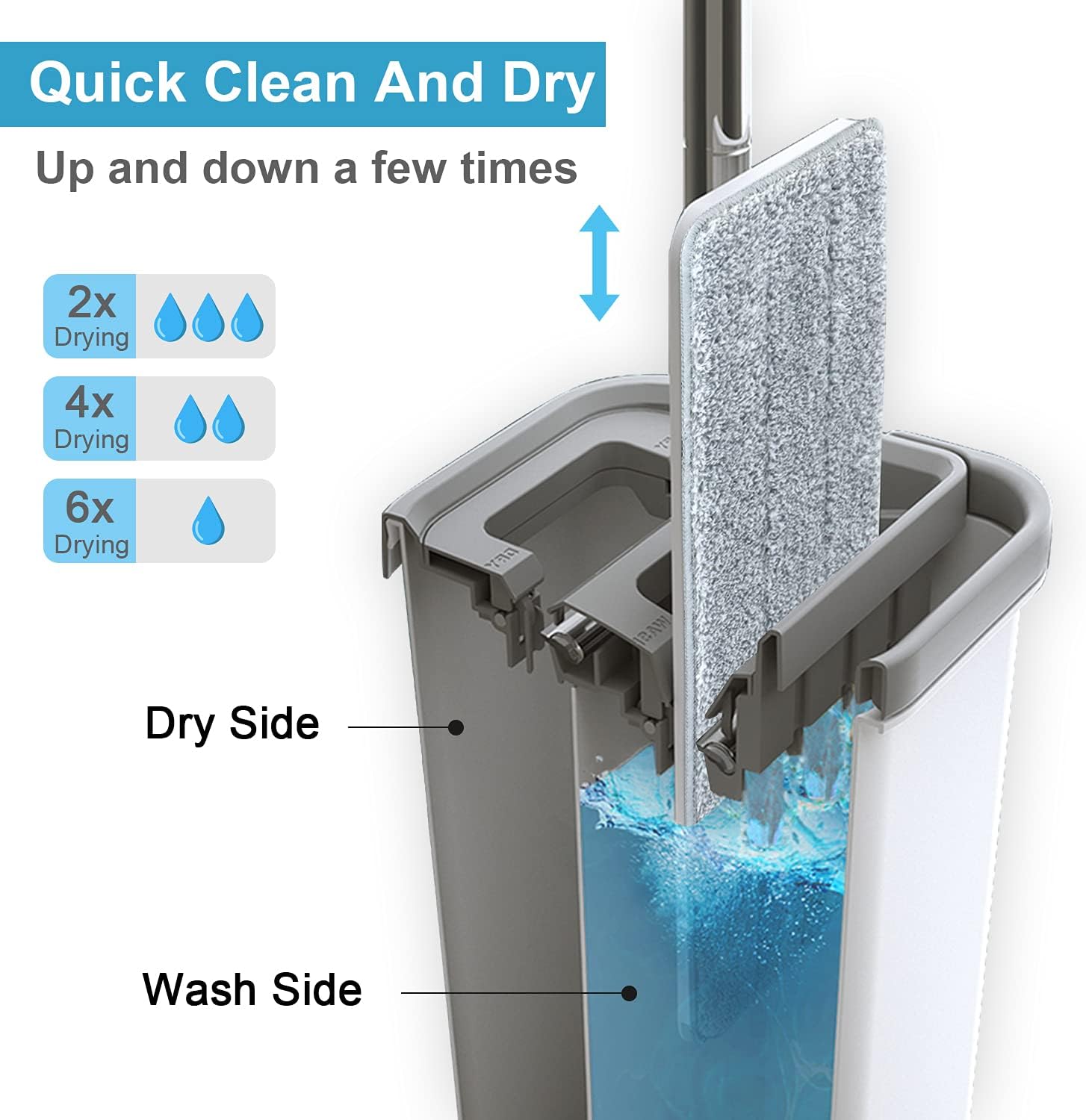 Flat Spin Mop With Bucket