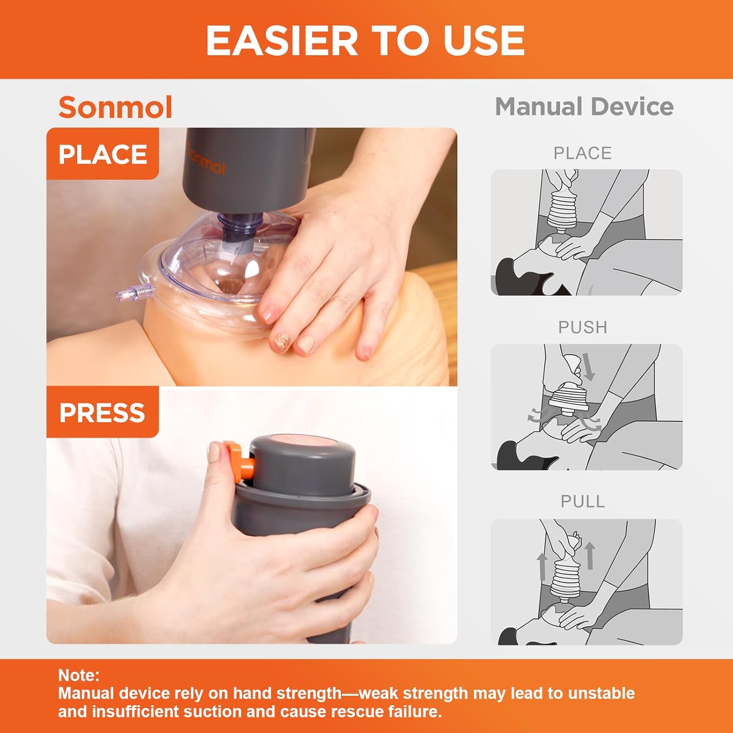 Choking Rescue Device