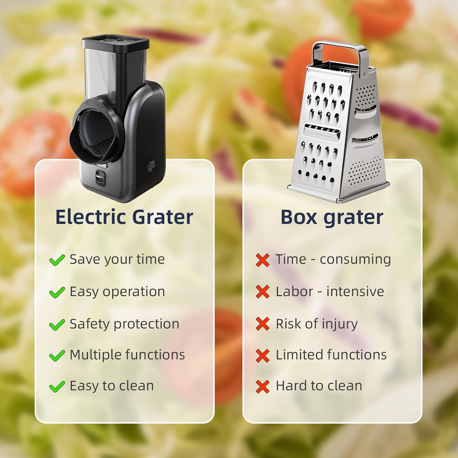 Electric Vegetable Cutter