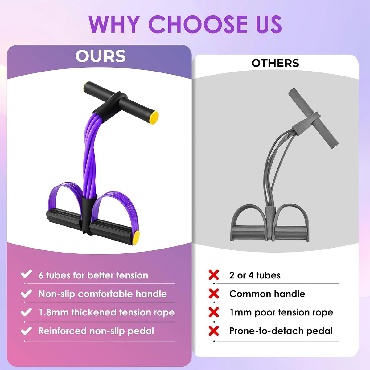 Pedal Resistance Band with Handle