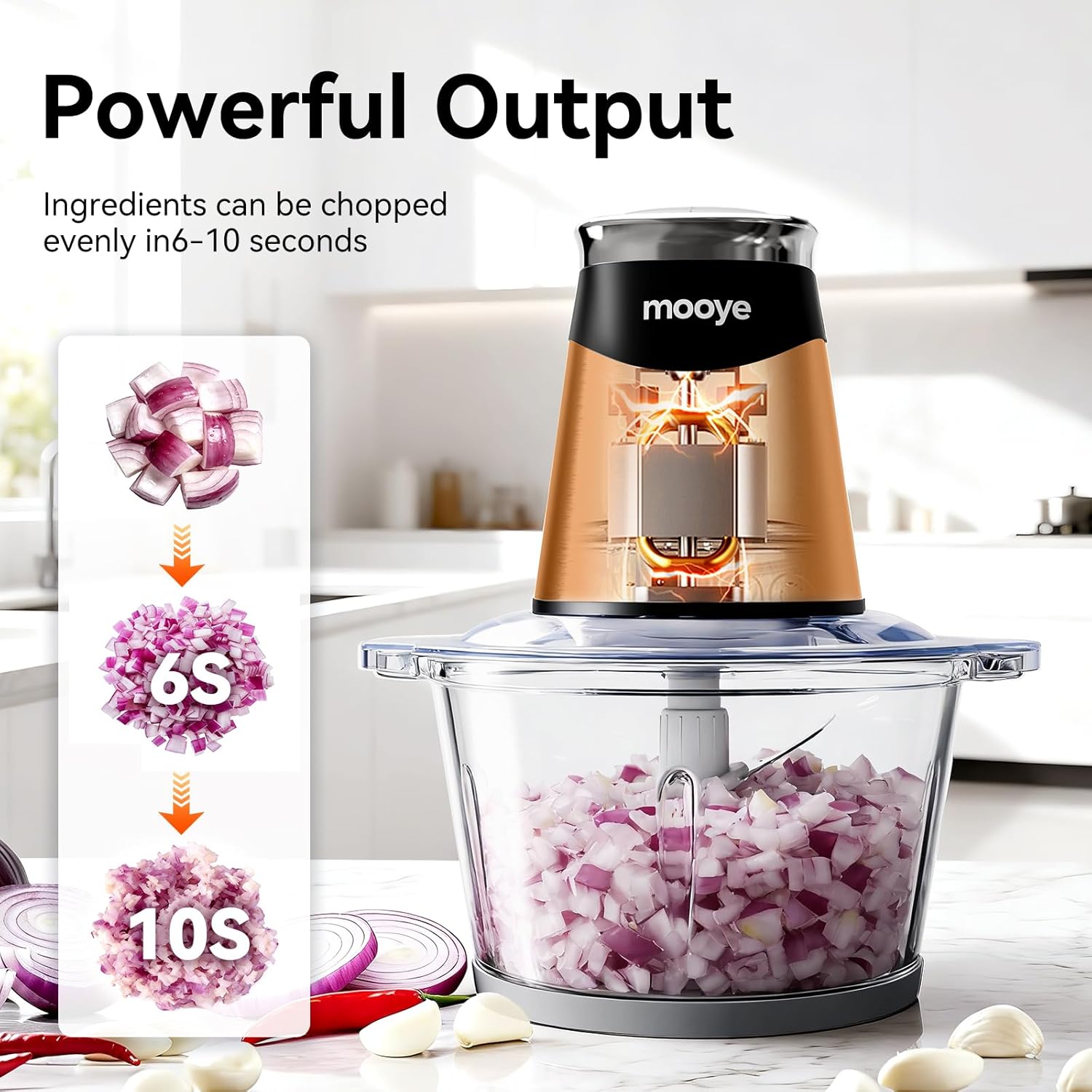 Food Processor Chopper Meat Grinder