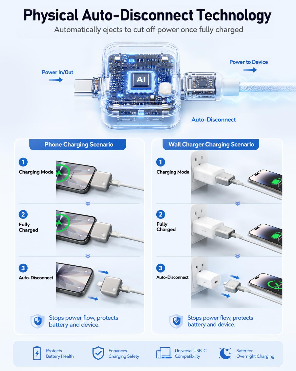 Physical Disconnect Charger
