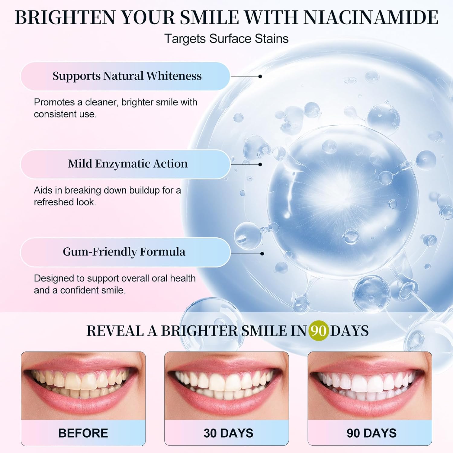 Nicotinamide Whitening Toothpaste