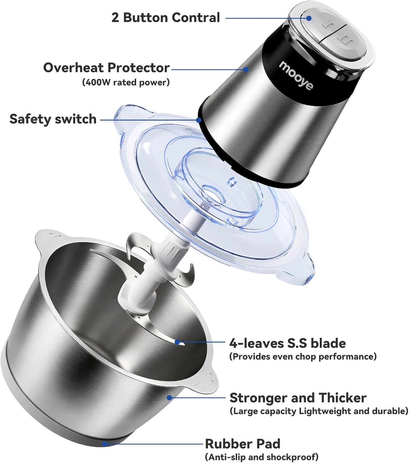 Food Processor Chopper Meat Grinder