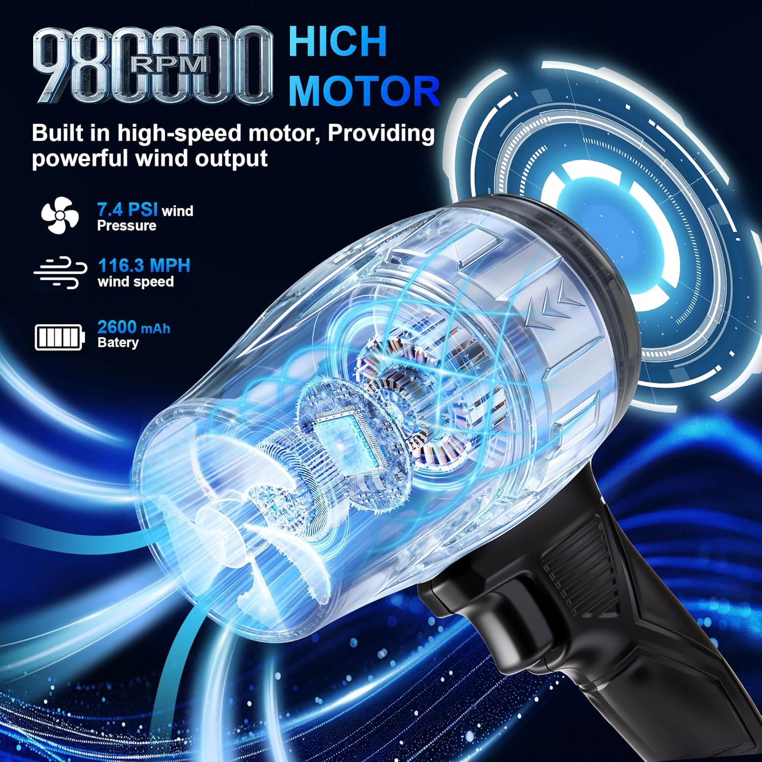 Jet Blower with Charger (2 Battery)